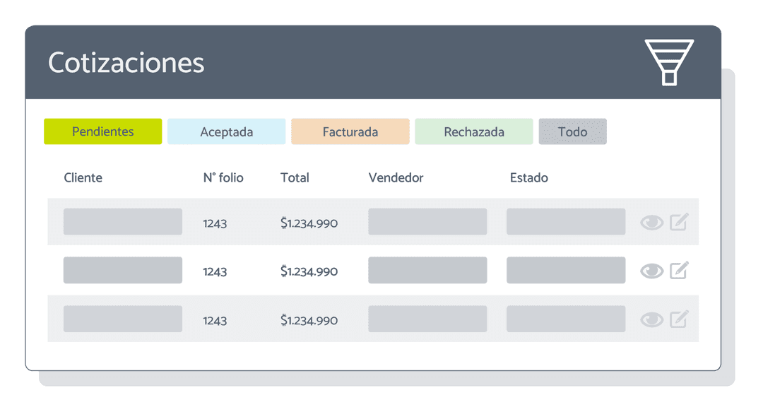 Generación de cotizaciones