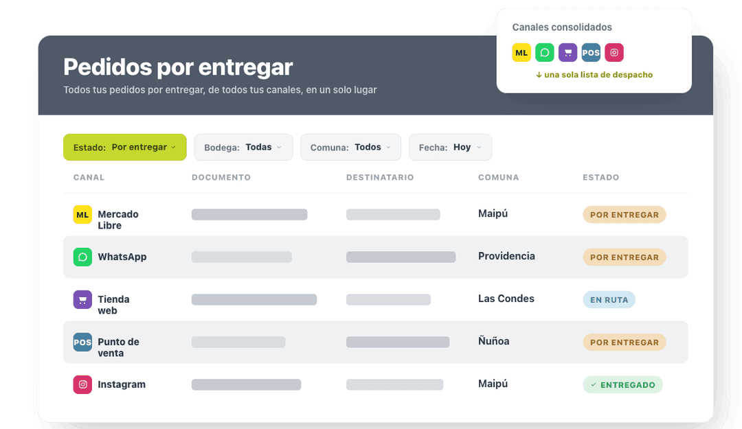 Todos tus pedidos por entregar en un solo lugar
